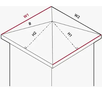 Расчет кровли и софитов Grand Line