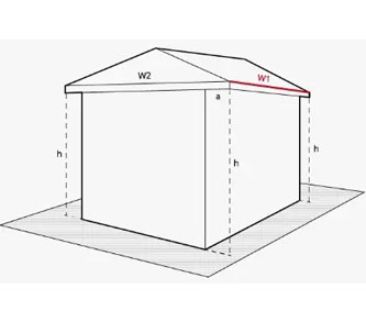 Расчет водостока Grand Line для любого типа кровли